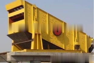 圓振動篩、沙子篩分設備、石料篩分設備 河南振動篩廠家（圖）