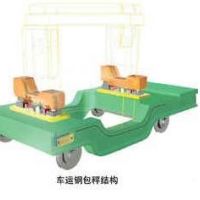 電子天車秤、鋼包秤承德盛科