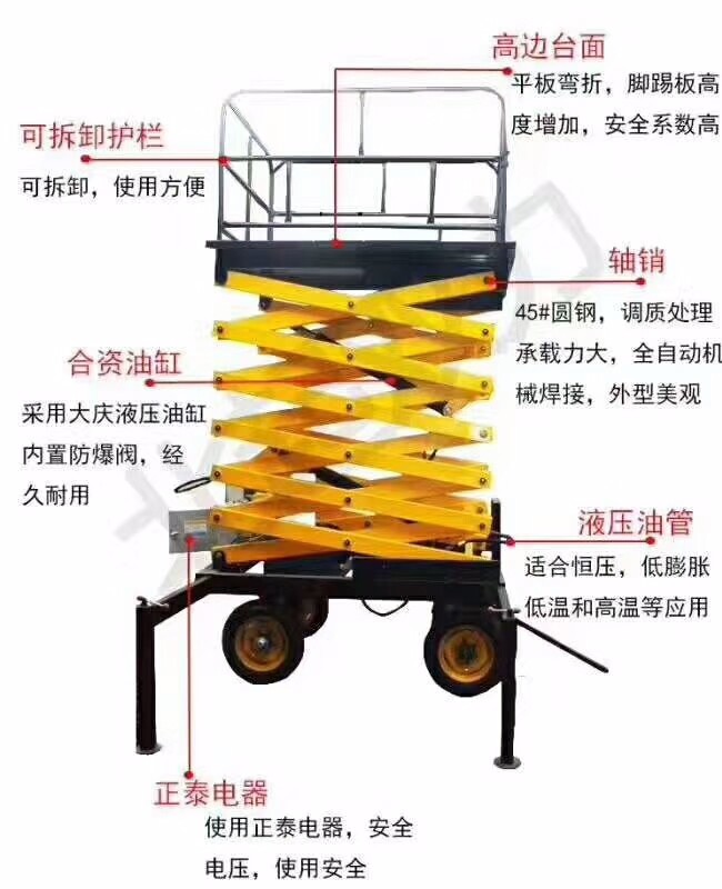 重慶行車供應(yīng)九龍坡起重機(jī)維修