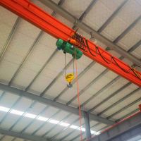 成都起重機、電動懸掛單梁起重機